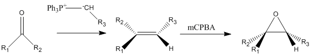 epoxydation 