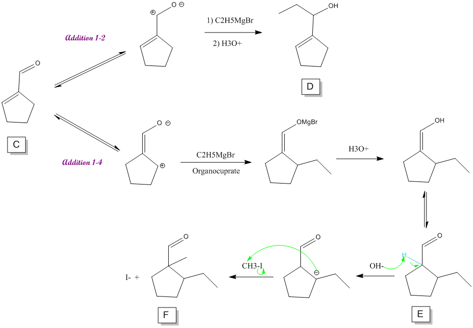 réponse