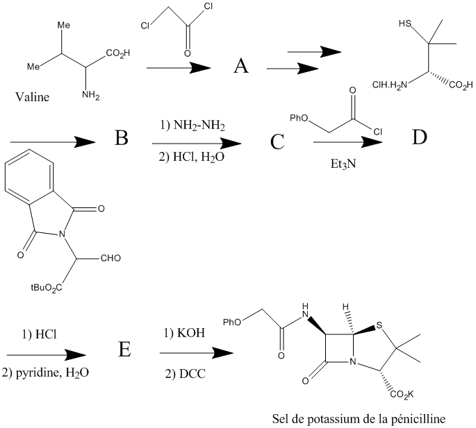 ex3